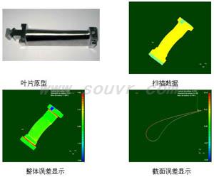 3DOE CSG600 3D激光激光檢測系統(tǒng)