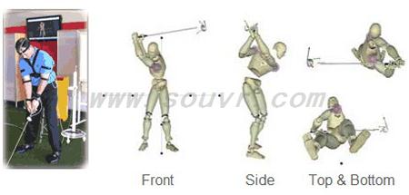 3D高爾夫電磁式位置追蹤系統(tǒng)