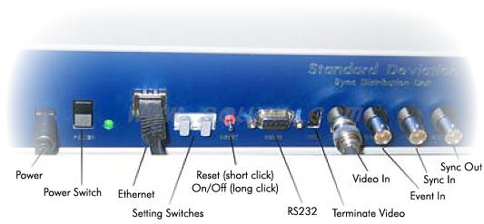 Standard Deviation Sapphire / Ruby sync unit.