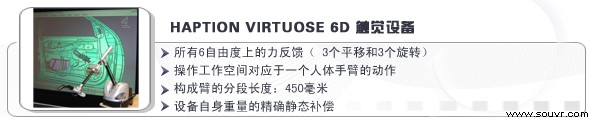 [轉(zhuǎn)載]搜維爾,、VR,、AR2018年第一期虛擬現(xiàn)實(shí)硬件產(chǎn)品目錄大全11
